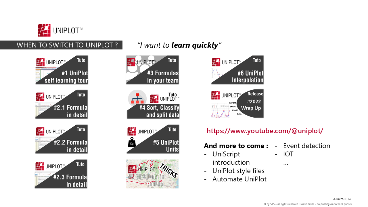 I want to learn quickly