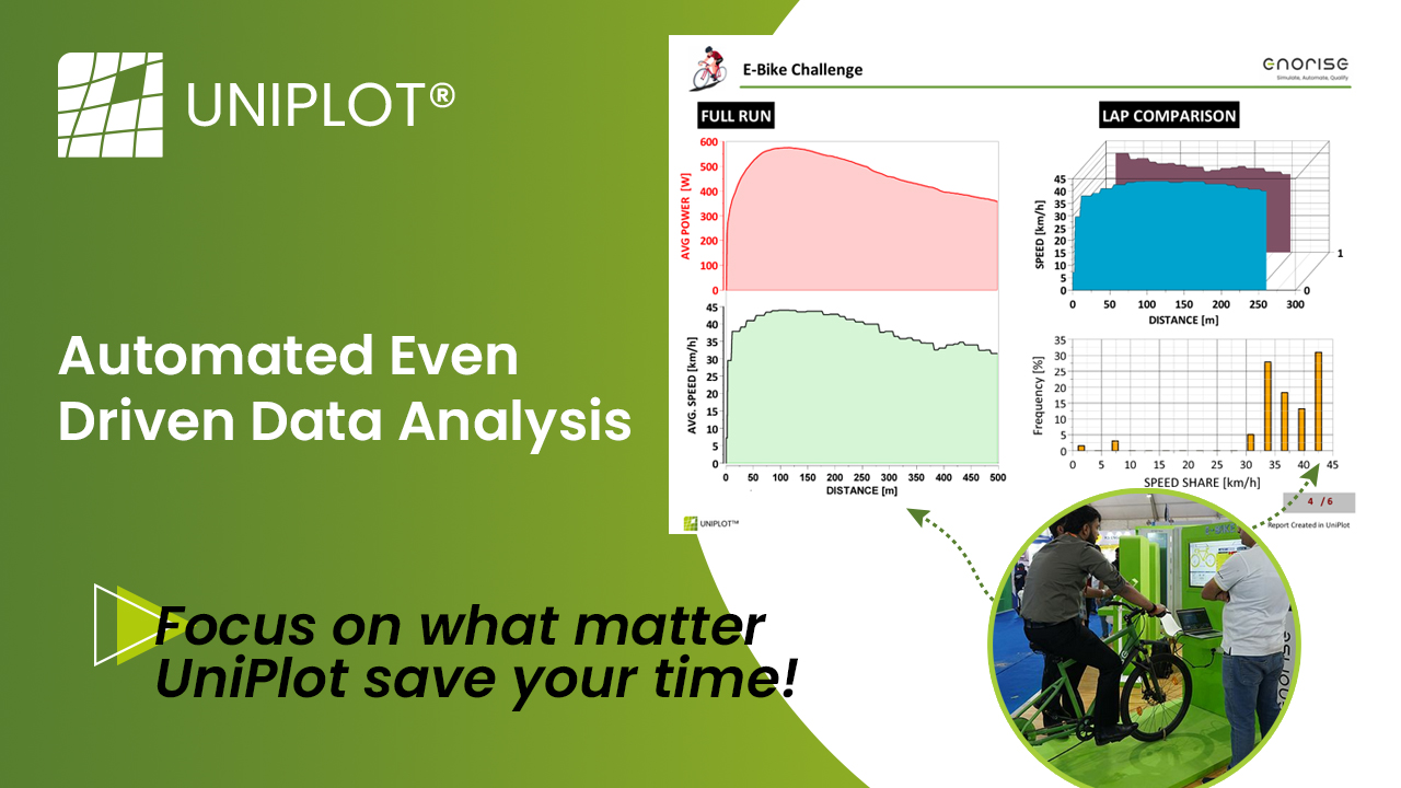 _images/TH_automated_event_driven_analysis.jpg